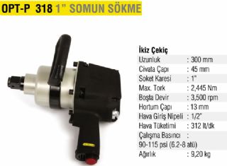 Haval Somun Skme